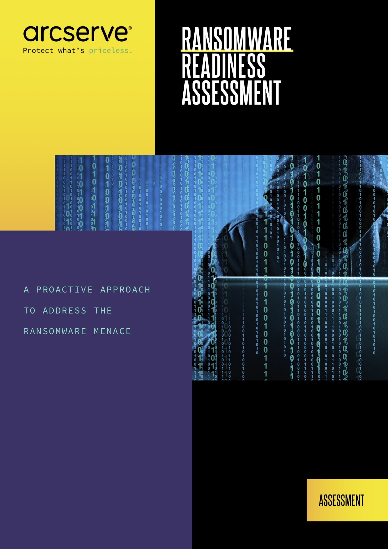 Ransomware Readiness Assessment | Arcserve