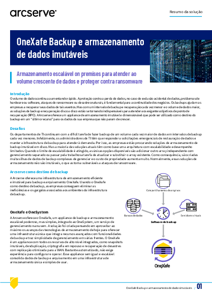 Salvamento na nuvem: Como faço backup ou recupero o salvamento do